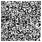 QR code with Turbine Powered Industrial Equipment contacts