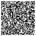 QR code with Envirotherm contacts
