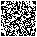QR code with Hydraulic Shop contacts