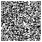 QR code with Mobile Hydraulics Company contacts