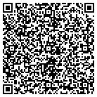 QR code with Modern Fluid Power Inc contacts