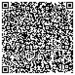 QR code with Service Instruments & Vehicle Tracking Systems Company contacts