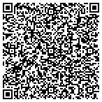 QR code with Americas Industrial Parts And Service LLC contacts