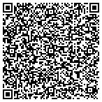 QR code with Inmark Enterprises Inc contacts