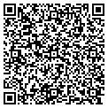 QR code with Nivell Usa Inc contacts