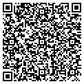 QR code with Synectics Inc contacts