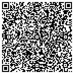 QR code with Tri-Fab Sales, Inc. contacts