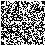 QR code with Industrial Process Controls, Inc. contacts