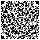 QR code with International Monetary Systems contacts