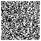 QR code with Malvern Instruments Inc contacts