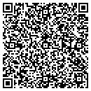 QR code with Meters & Controls Co Inc contacts