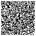 QR code with Nuclear Associates contacts