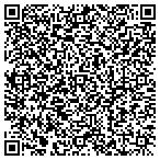 QR code with PanelBoy Controls LLC contacts