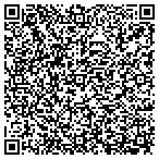 QR code with Strain Measurement Devices Inc contacts