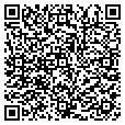 QR code with Clarklift contacts