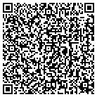 QR code with Industrial Truck & Equipment contacts