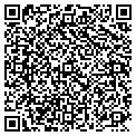 QR code with Intrst Lift Trucks Inc contacts