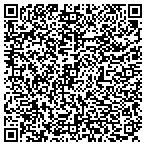 QR code with INIRAM Precision Machinery LLC contacts