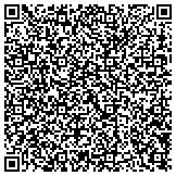QR code with Innovative Machinery Solutions of MN, LLC contacts