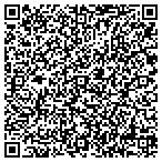 QR code with Innovative Machine Solutions contacts