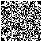 QR code with Intertec Machine Tool Service, Inc. contacts