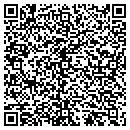 QR code with Machine Concepts Of Oklahoma Inc contacts