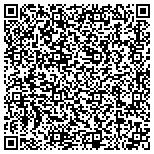 QR code with Midwest Tool Supply Diversified Management Inc contacts