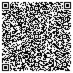 QR code with Payphone Commission Company Atm Of The South contacts