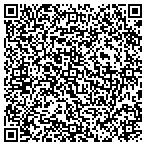 QR code with Tornquist  Machinery Company contacts