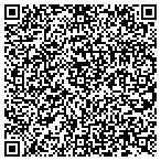 QR code with LeakMaster, Incorporated contacts