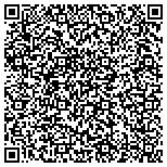 QR code with Mass Measure Electronics & Microscopes contacts
