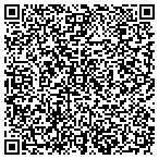 QR code with Metrology Support Services Inc contacts