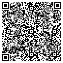 QR code with M Nandyala MD Pa contacts