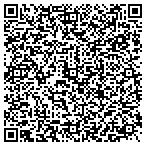 QR code with Servtech Inc. contacts