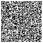 QR code with Materials Integrity Testing,Inc. contacts