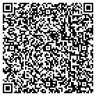 QR code with Mill Masters Inc, Jackson, TN contacts