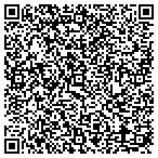 QR code with Master Meter Integrated Submetering Technologies contacts