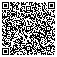 QR code with Ram Meter contacts