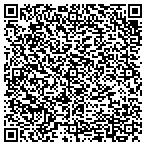 QR code with Southern Kinetics Of Virginia Inc contacts