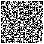 QR code with Inplant Enviro-Systms 2000 Ne Inc contacts