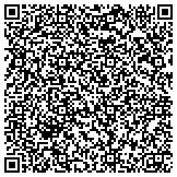 QR code with Northwest Environmental And Equipment, Inc contacts
