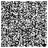 QR code with Sustainability Business Management, LLC contacts
