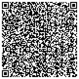 QR code with Martin Sprocket And Gear Inc Voluntary Employee Benefit Association Trust contacts