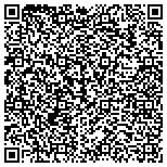 QR code with Indoff Packaging / Material Handling contacts