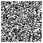 QR code with Manufacturing Automation Solutions Inc contacts