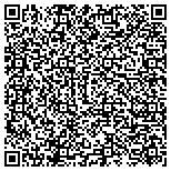 QR code with Packaging Integration Technologies Inc contacts