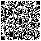 QR code with Philip Rahm International contacts