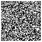 QR code with Process Mixing Systems Company Inc contacts