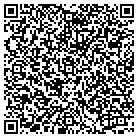 QR code with Monmouth Wire-Computer Rcyclng contacts