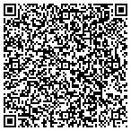 QR code with Recycling Equipment Systems Corporation contacts